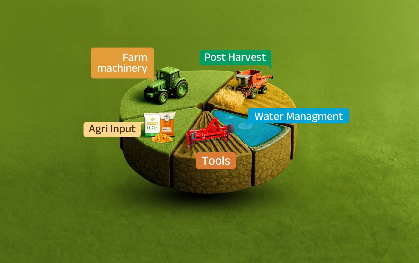 ‘किसान संकेत’... लवकरच येत आहे! Post image